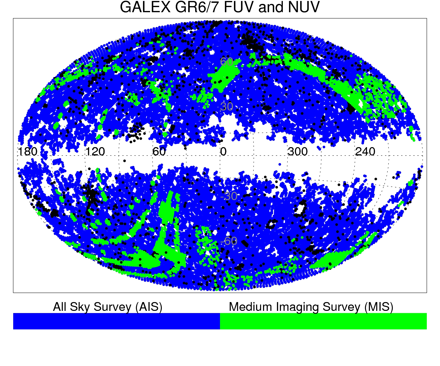 ../_images/galex_footprint.jpg
