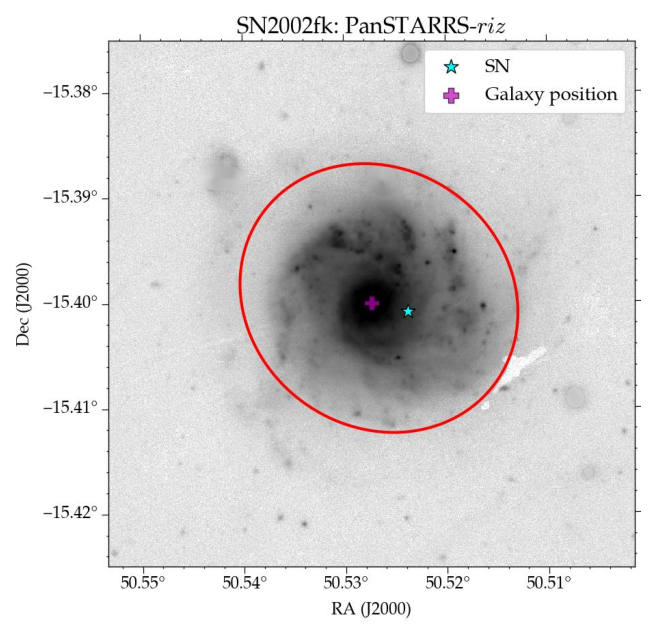 ../_images/examples_hostphot_complete_demo_17_0.png